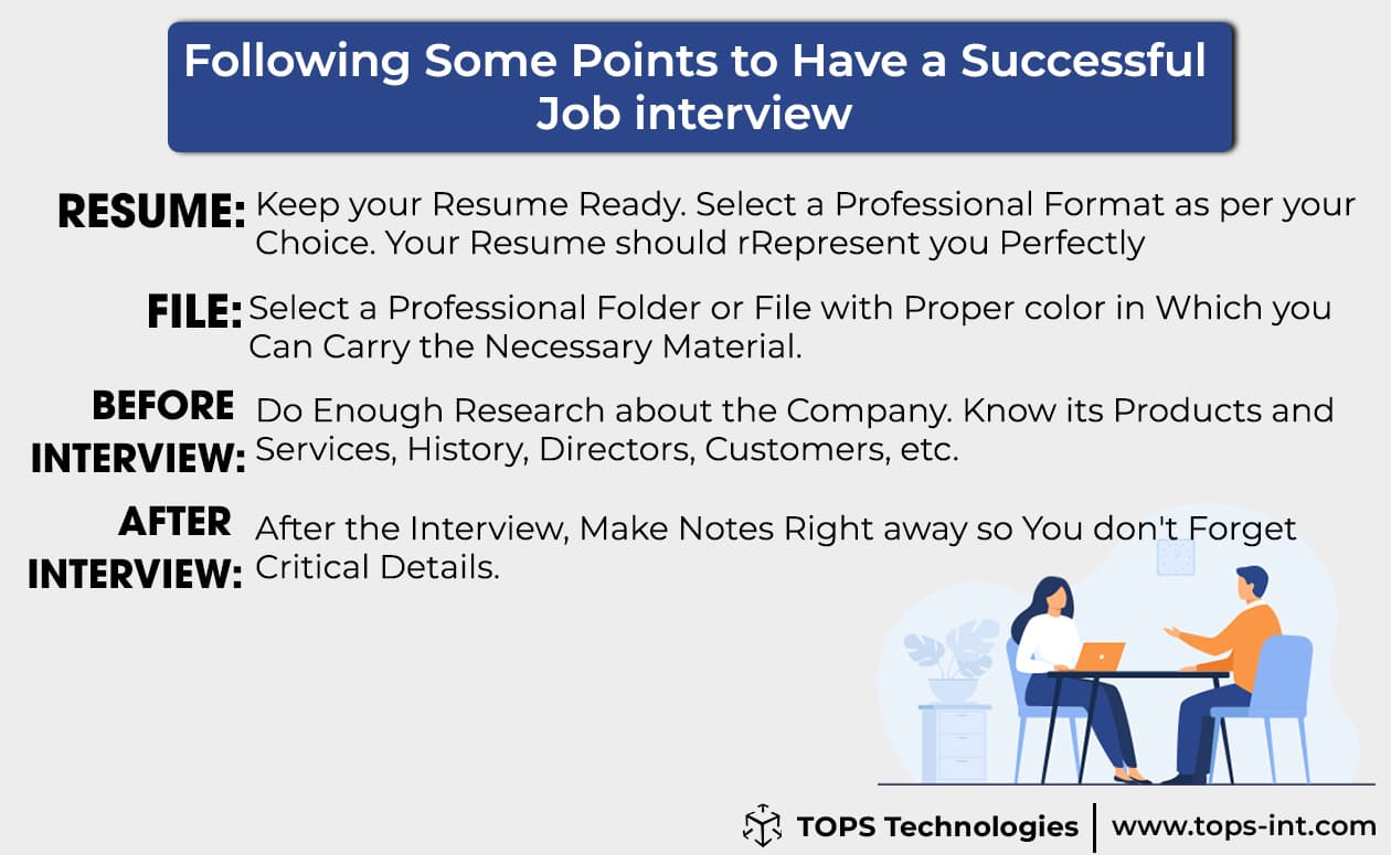 Going to Have an Interview? What Do You Need to Consider?