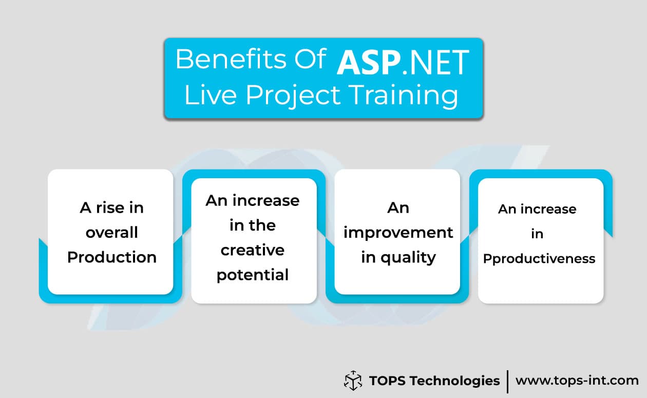 ASP.Net  Live Project Training at TOPS Technologies