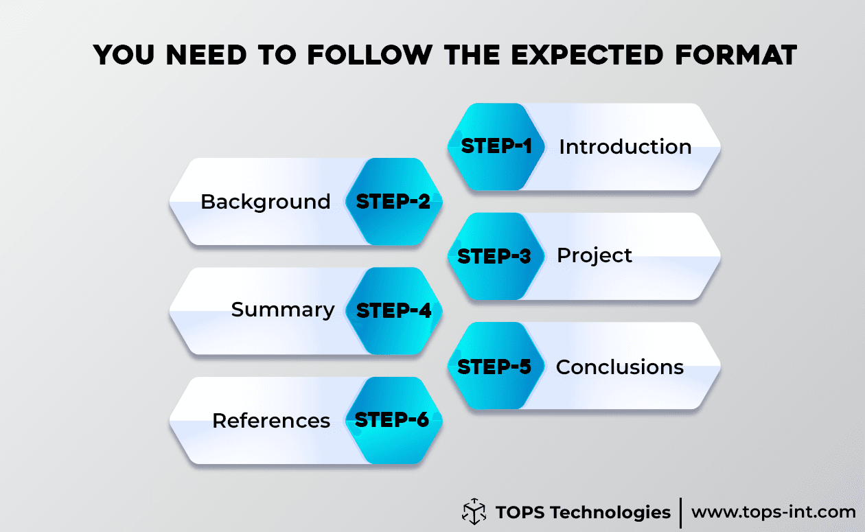 A Step-by-Step Guide to Preparing a Project Report