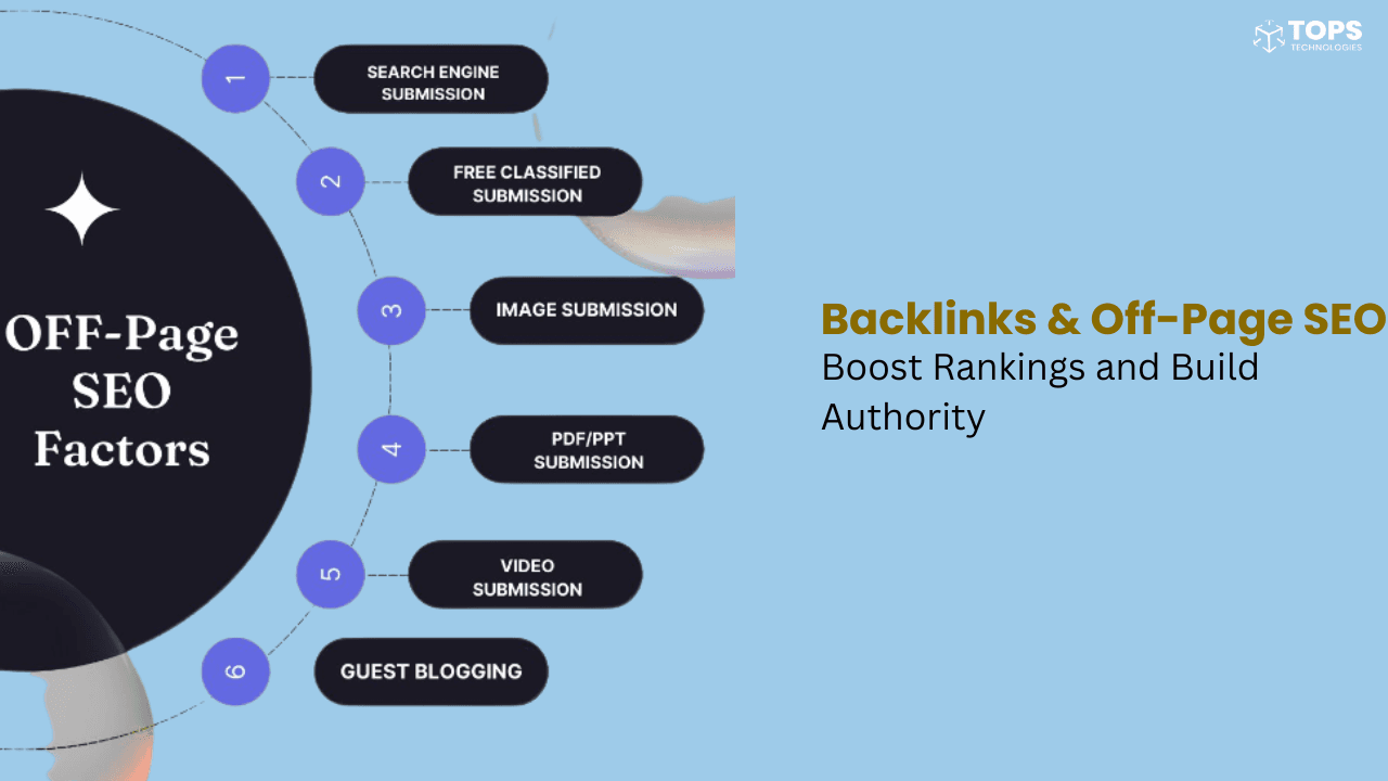 Backlinks & Off-Page SEO: Boost Rankings and Build Authority