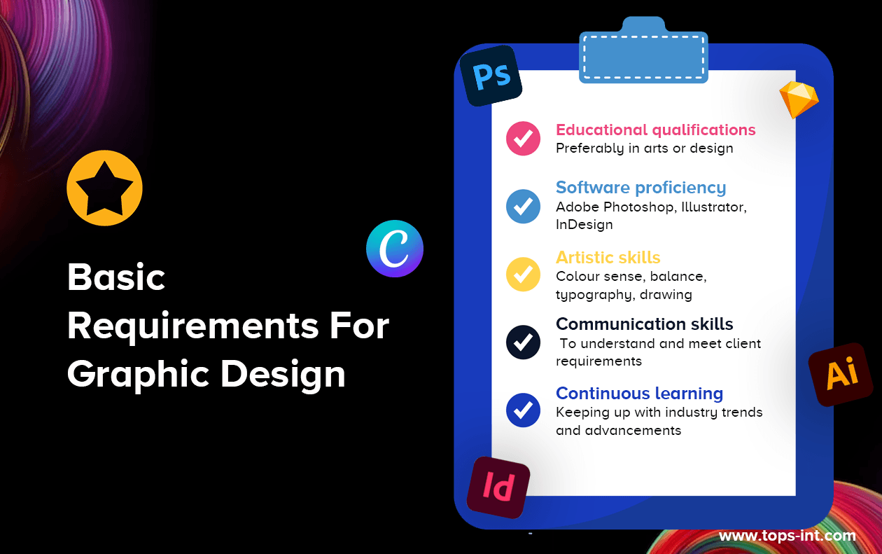 How To Become a Graphic Designer After 12th?