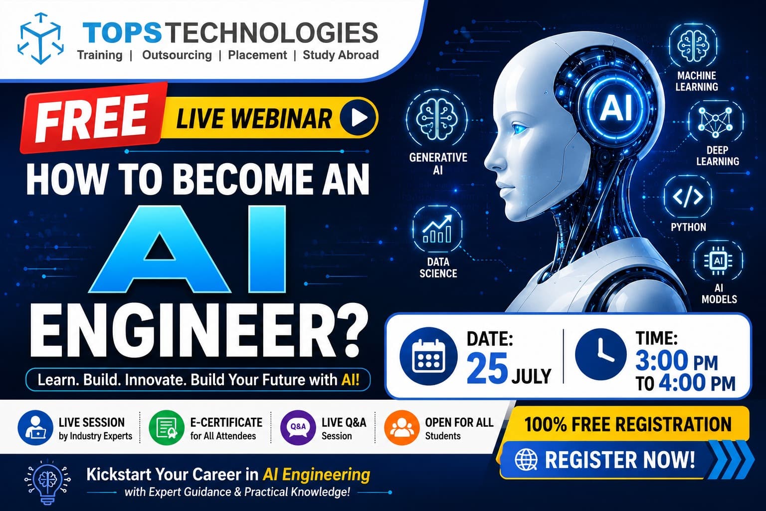 How To Become An AI Engineer?