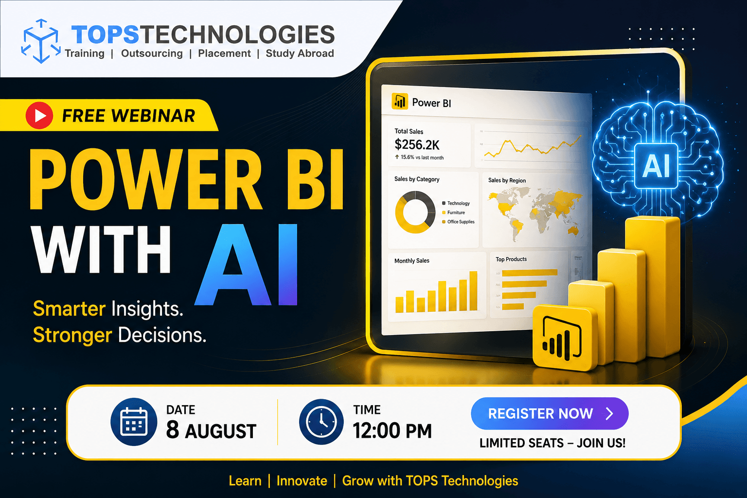 Power BI with AI